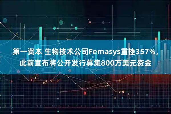 第一资本 生物技术公司Femasys重挫357%，此前宣布将公开发行募集800万美元资金